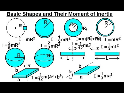 Mechanical Engineering: Ch 12: Moment of Inertia (8 of 97) Basic Shapes & Their Moment of Inertia