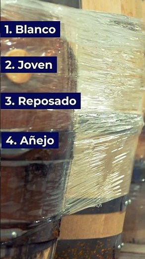 🥃 Types of Tequila Explained Fast