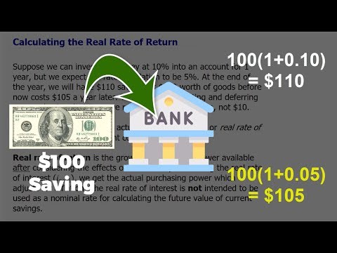 Calculating the Real Rate of Return (Finance)