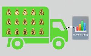 「一分钟一个Apple小技巧」Numbers助你打造个人记账本