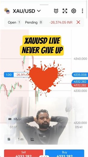 GOLD (XAU/USD) Trading: From -20k Loss to +41k Profit! 📈🔥@VivekFx11 #xauusdlive #stockmarket