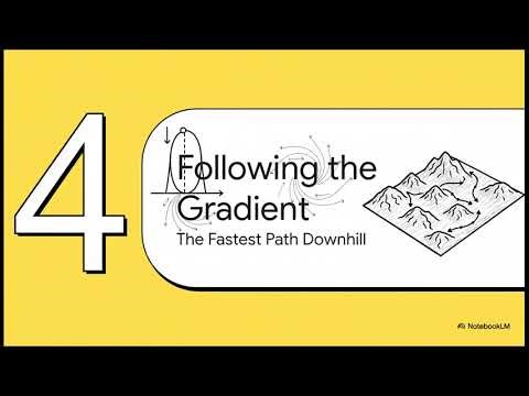 Machine Learning course - episode 2 - (The Math of Machine Learning)
