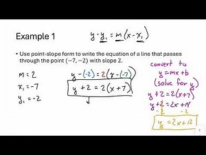 Writing Equations in Point-Slope Form