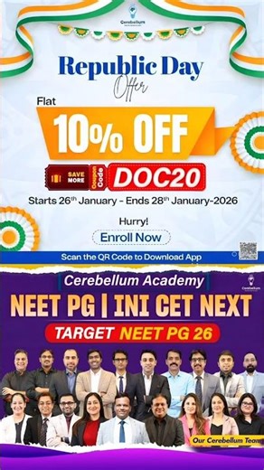 Cerebellum Academy Republic Day Offer🇮🇳 | Cerebellum Discount Coupon code | Cerebellum NEET PG Plan