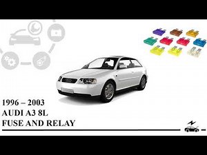 Fuse box diagram Audi A3 1996 - 2003 relay with assignment and location