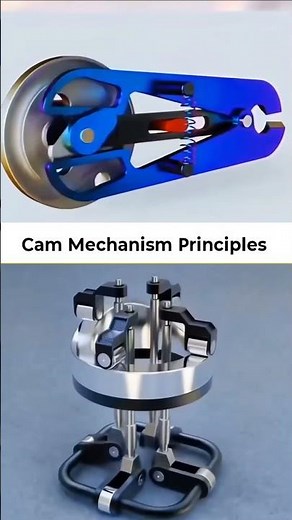 Cam Mechanism Principles. #mechanical #engineering