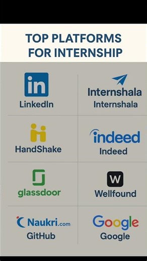 Best Plateform For Internship