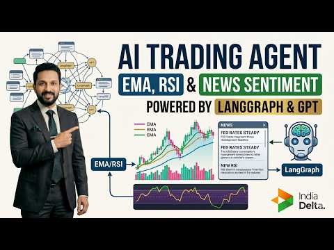 Building a LangGraph BTC Agent: EMA, RSI & News Sentiment-Delta