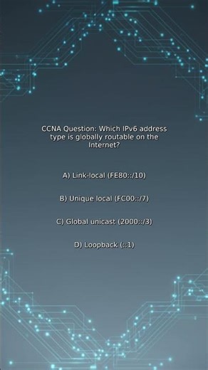 CCNA Quiz: Which IPv6 address type is globally routable on the Internet?