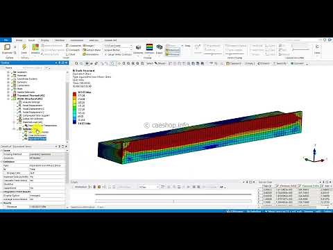 WAAM Analysis: Part 2 - Stress Analysis