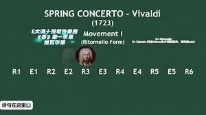 维瓦尔第Vivaldi〈春〉第一乐章