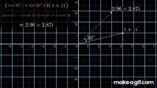 Quaternions and 3d rotation, explained interactively on Make a GIF
