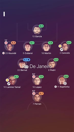 We were so close man… | accidentally falling into a guys arms at game