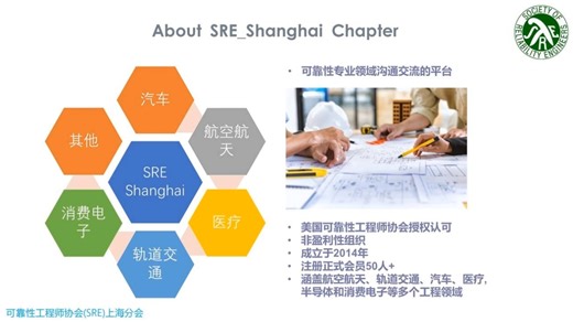 电子产品综合寿命评估