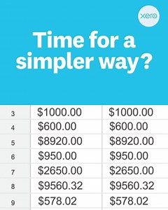 Sure, you could use spreadsheets. Or, maybe it’s time to try a simpler way of doing the numbers with online accounting from Xero. | Xero