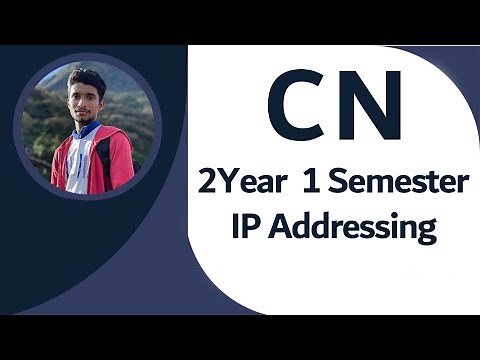 IP Addressing - IPV4 Essential Concepts and Advanced Subnetting Explained using Subnetting Question