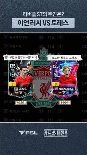 No. 1 Team Color: Liverpool's Ultimate Lone Striker!