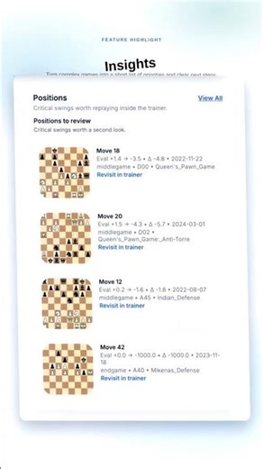 Why Chess Coaches are Switching to SUPERCHESSMACHINE