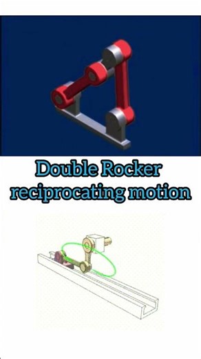 🔧 Unlock the Mechanics of DOUBLE ROCKER RECIPROCATING MOTION!🚗
