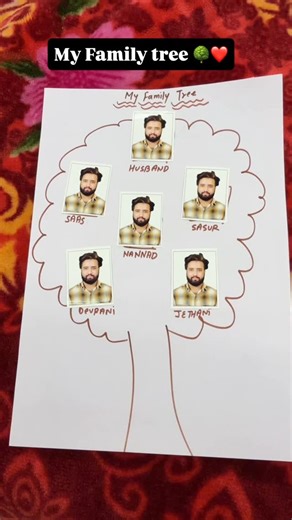 Nisha Sharma on Instagram: "Family tree❤️😂 . . . #viral #reels #trendingreels #trendingreels #viralvideos #trend #trending #viralreels #husband #foryou"