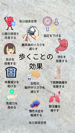 歩くことの効果 #歩くことの効果#健康習慣#毎日健康#ウォーキング#有酸素運動#健康ライフ#ダイエット