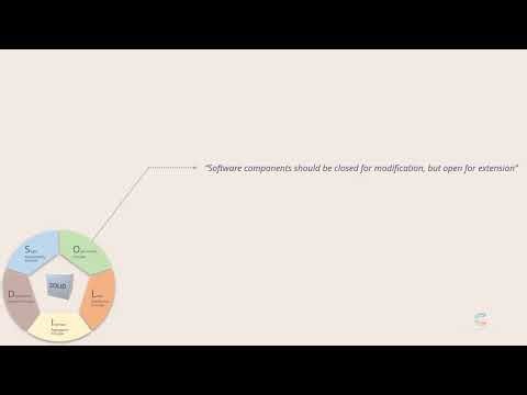 3.5 Open Closed Principle: Wrap Up