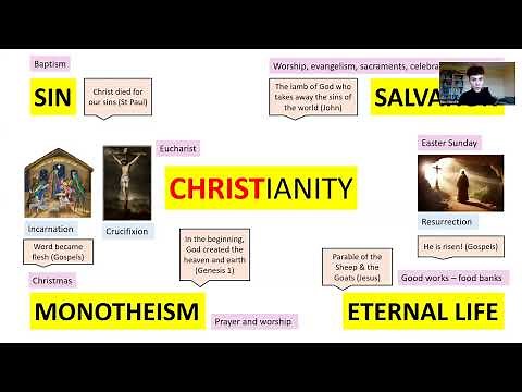 GCSE RELIGIOUS STUDIES: CHRISTIANITY - KEY CONCEPTS TO KNOW FOR A GRADE 9