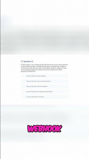 Databricks SQL Alert: Monitor Retail Data Quality