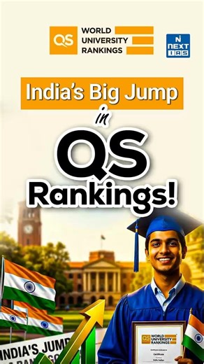 QS World University Rankings 2026 | India’s Global Rank & Big Milestone | NEXT IAS