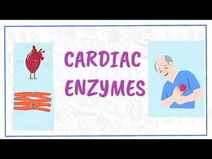 CARDIAC ENZYMES all you need to know!! #heartdisease #hearthealth #heart #cardiology #heartattack