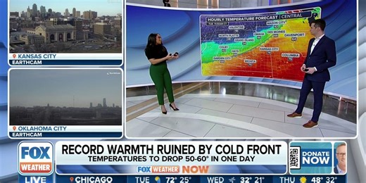 Central U.S. faces record heat before bitter cold returns | Latest Weather Clips | FOX Weather
