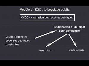 2020 EG C3M1V2 French