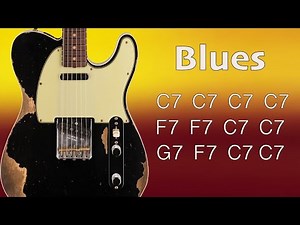 Blues guitar backing track in C