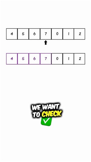 Can You Solve This Apple Interview Question?