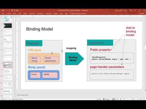 ASP .NET Core: Working with forms: Model binding: Part1-Theory