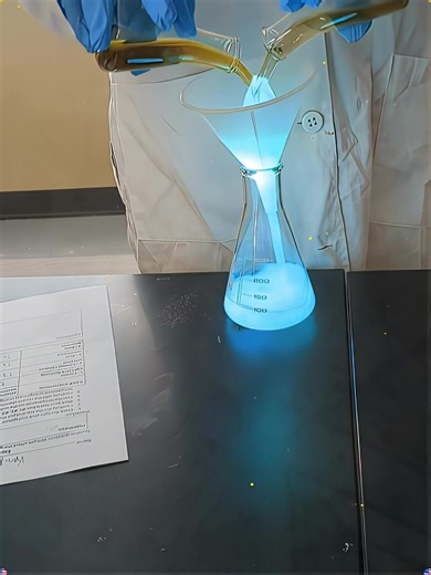 Exciting Chemistry Experiments with the Iodine Clock Test