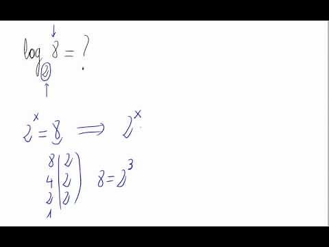 Aprende a calcular un logaritmo