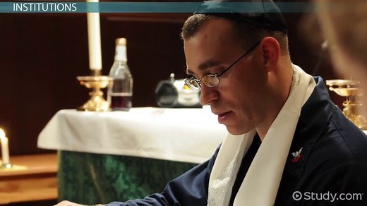 Jewish Diaspora History & Results