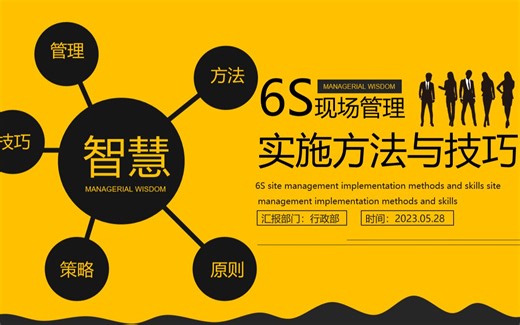 6S现场管理实施方法与技巧培训PPT课件