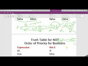 Compound Boolean Expressions
