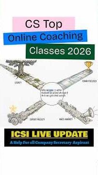 CS June 2026 Exam: Best Online CS Faculty / CS Coaching Classes for ICSI Students | CS Executive #CS