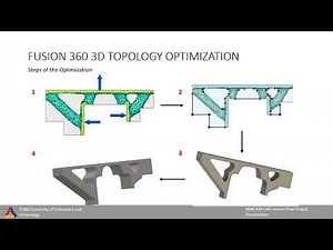 Topology Optimization of a Gripper by MATLAB and Fusion 360 - CAD course project