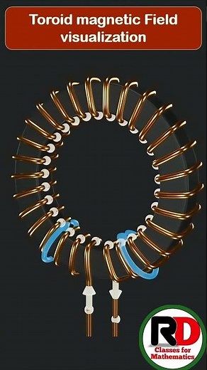 Toroid Magnetic field Animation #3danimation #physic #12thphysics #fundamentalphysics #shorts