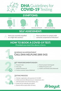 When and where to take a coronavirus test in Dubai?