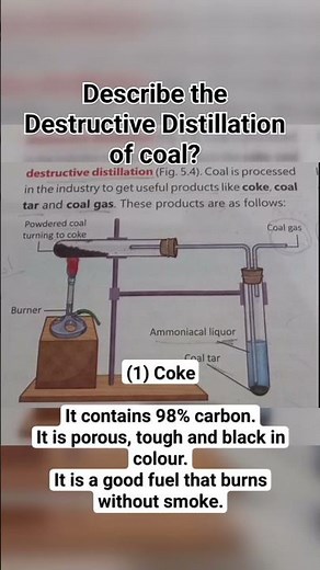 Describe the Destructive Distillation of coal?