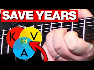 DOING THIS Makes Learning GUITAR SCALES EASIER And Much FASTER