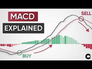 MACD Indicator Trading Explained (For Beginners)