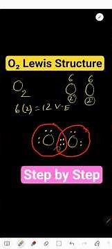 O2 Lewis Structure Explained | How to Draw the Oxygen Molecule (O₂) Step-by-Step