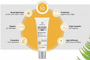 Heliocare 360 Age Active Fluid - Heliocare