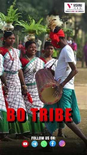 Threat to Tribal Languages & Culture | Anthropology UPSC | Endangered Languages in India